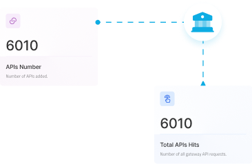 Digital Banking Solutions illustration
